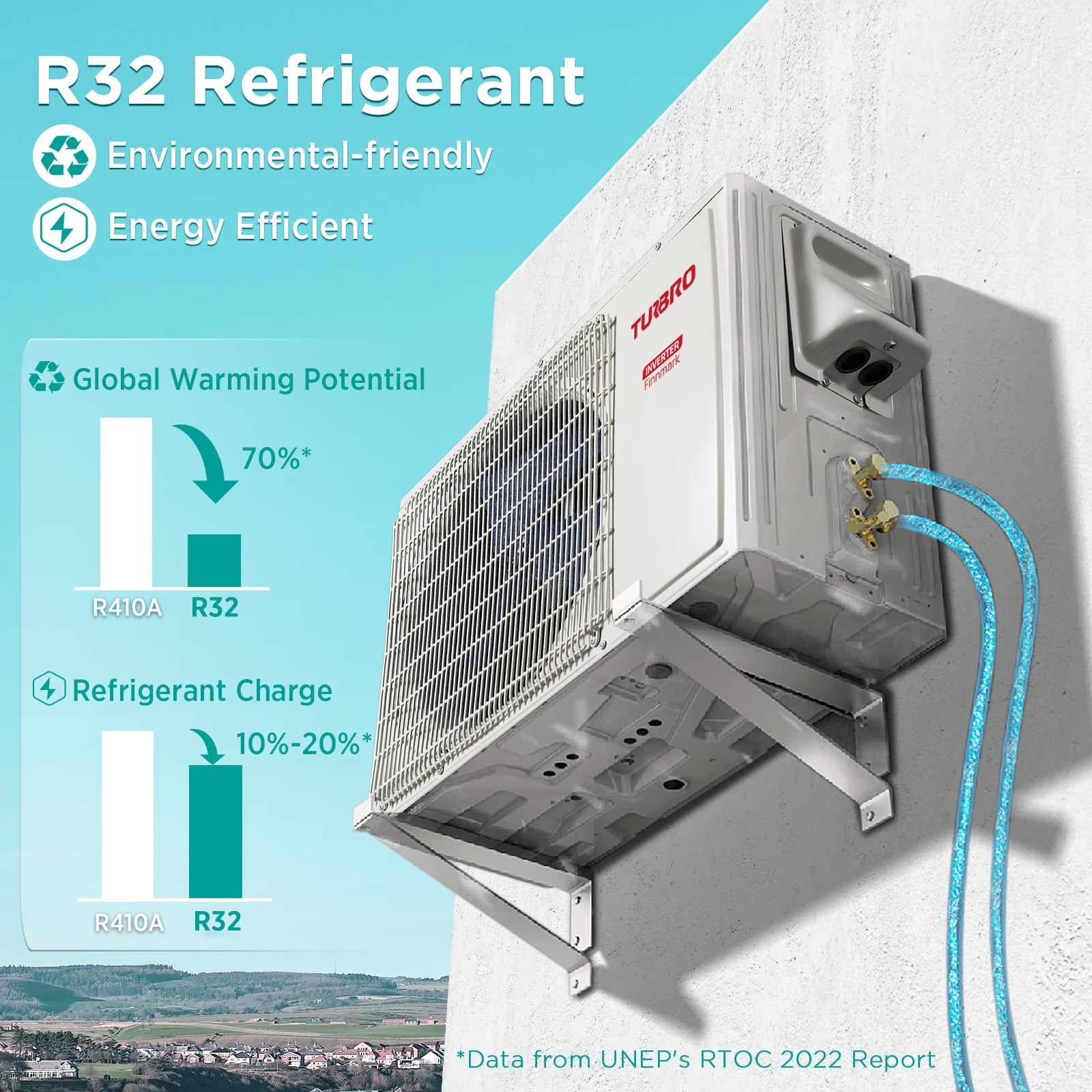 Finnmark Single Zone Mini Split Air Conditioner – R32 (Open Box)