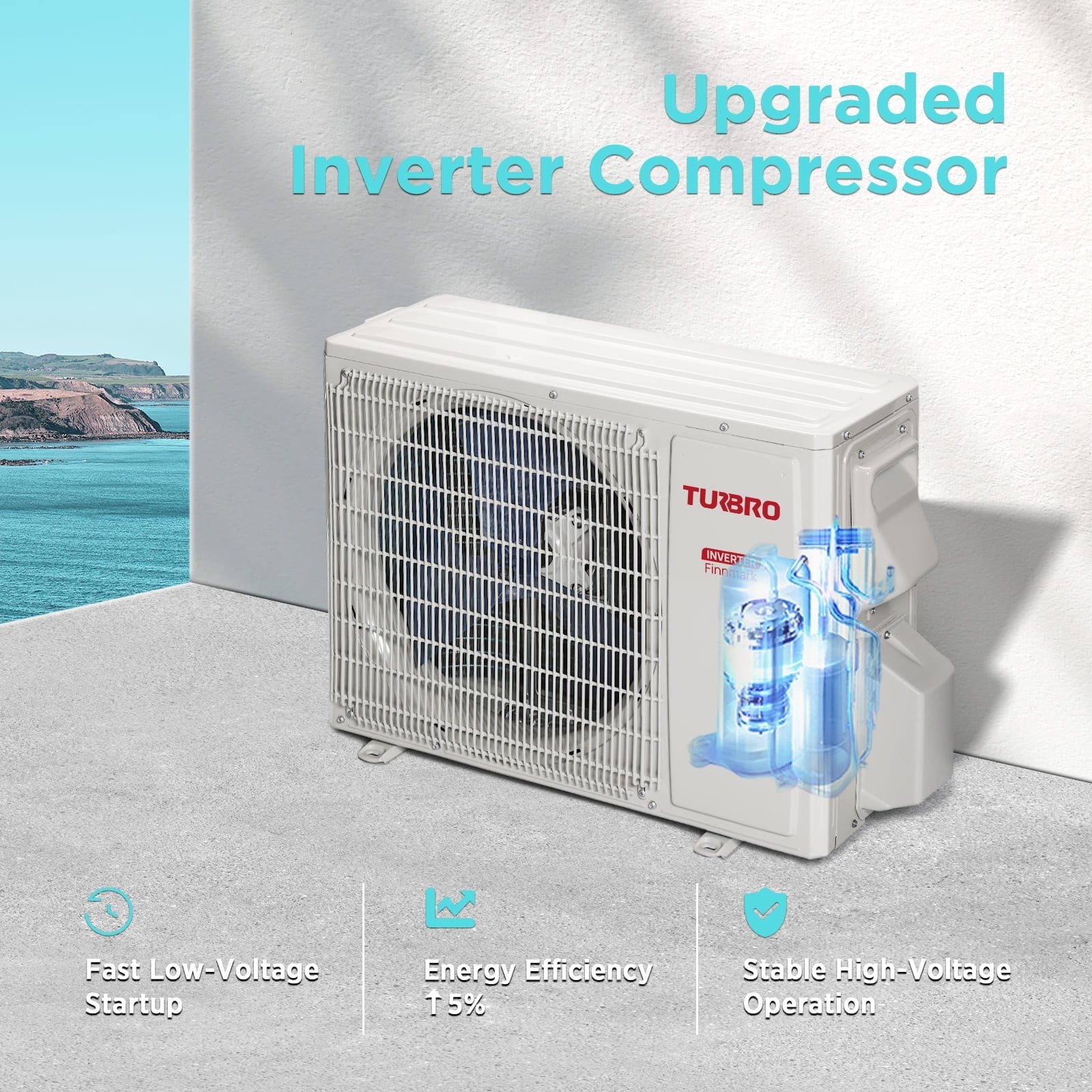 Finnmark Single Zone Mini Split Air Conditioner – R32 (Open Box)