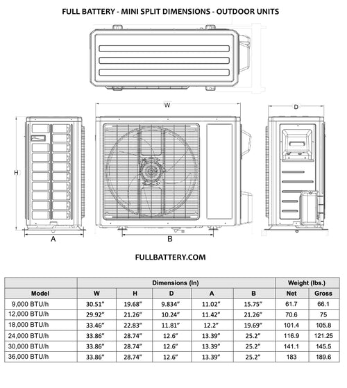 48V DC Mini Split Air Conditioner & Heater